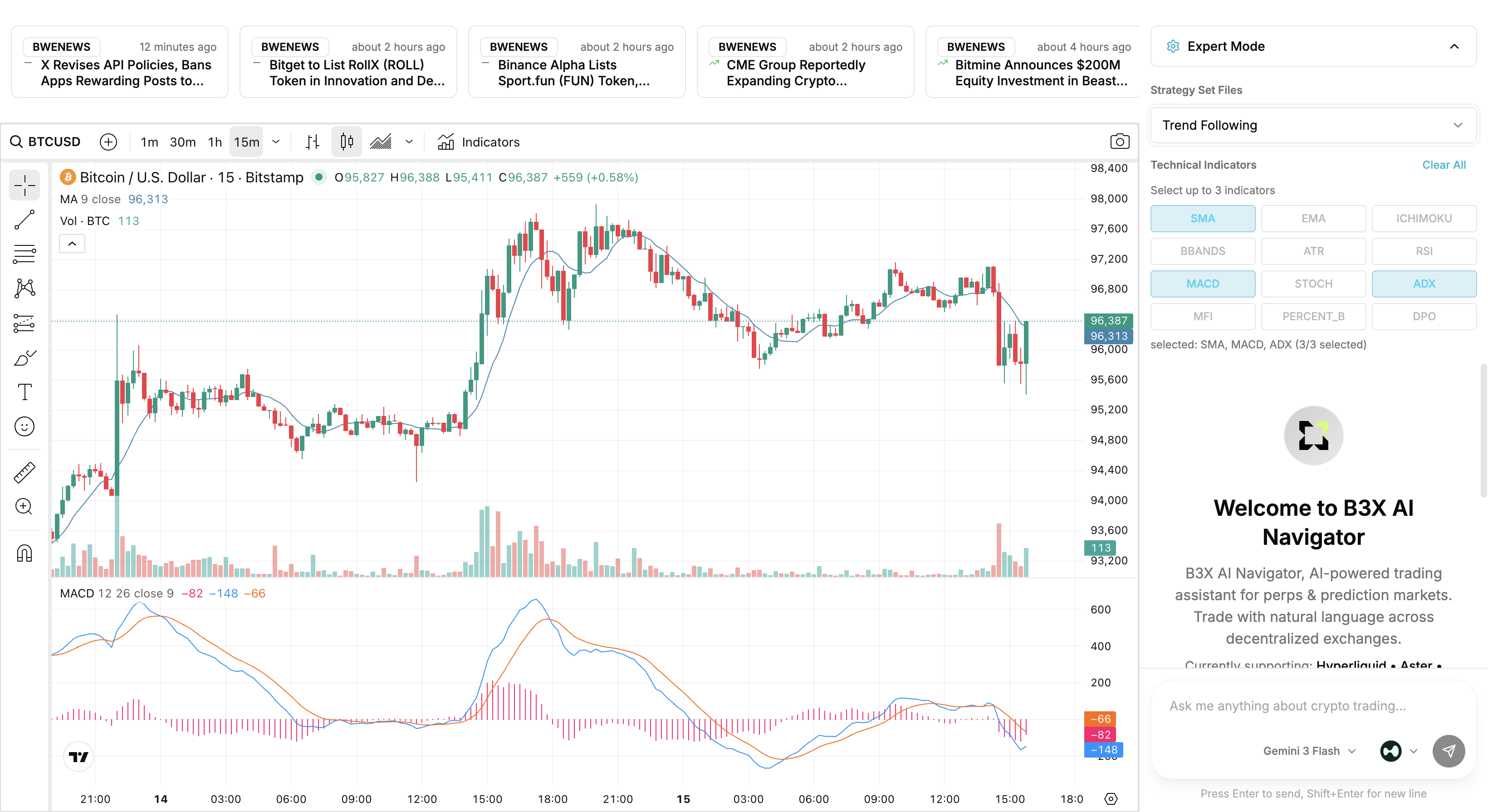 Choose Strategy and Indicators