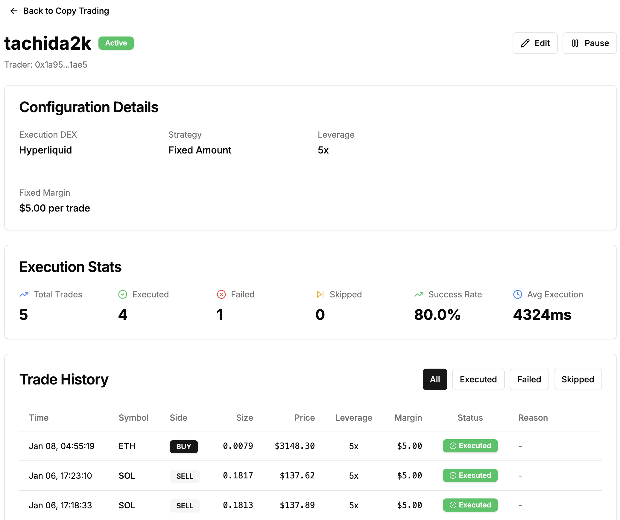View Detail Copy Trading Configuration